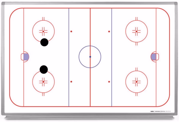 Målvakts Analys - Hockey - Bild 3