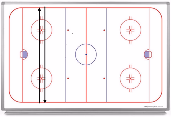 Målvakts Analys - Hockey - Bild 4
