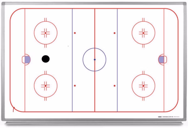 Målvakts Analys - Hockey - Bild 5