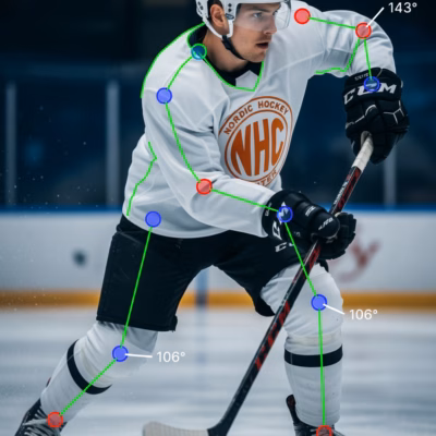 Skott Analys - Hockey